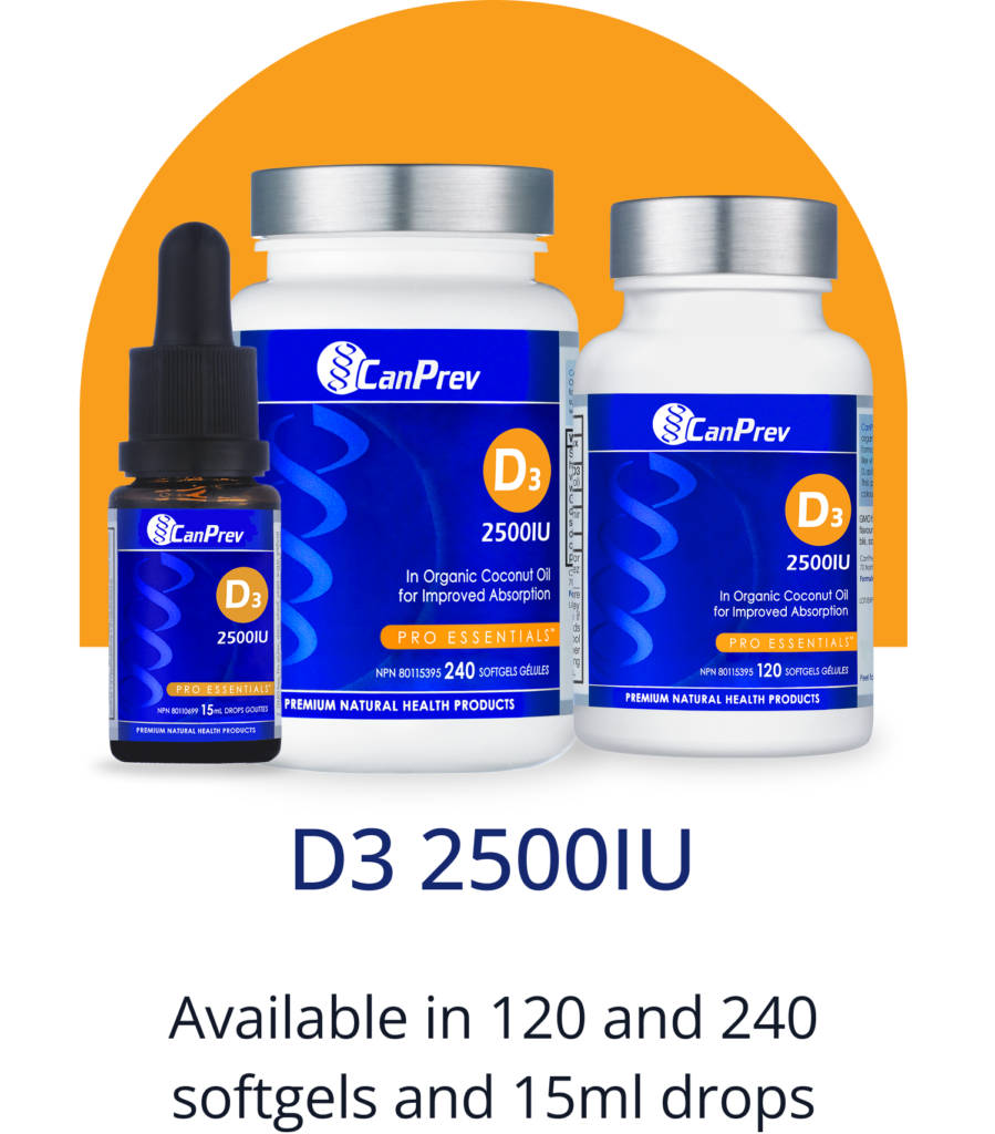 CanPrev D3 2500IU vitamin D3 supplement bottles (three blue-label bottles) against an orange circular backdrop